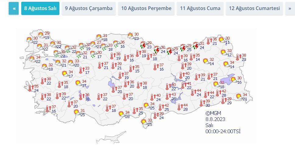 Havalar ne zaman soğuyacak sıcaklıklar ne zaman düşecek Yağmur