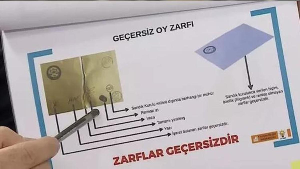 Hangi oylar geçersiz sayılacak Oy kullanırken nelere dikkat edilmeli