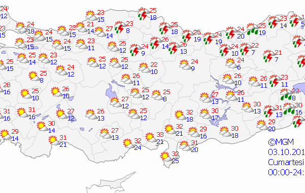 Hafta Sonu Cumartesi Pazar Hava Durumu Nas L Olacak Son Dakika