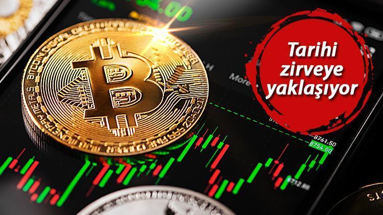 Son dakika Bitcoin de güçlenme devam ediyor 48 bin dolar sınırına