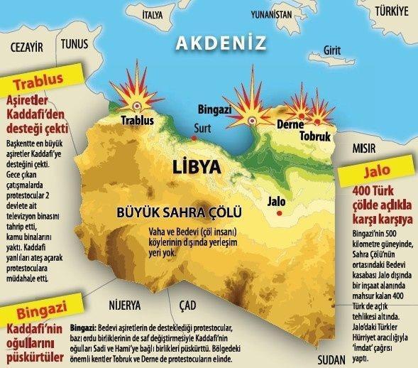 Libya Limanlari Kapatti Haberler