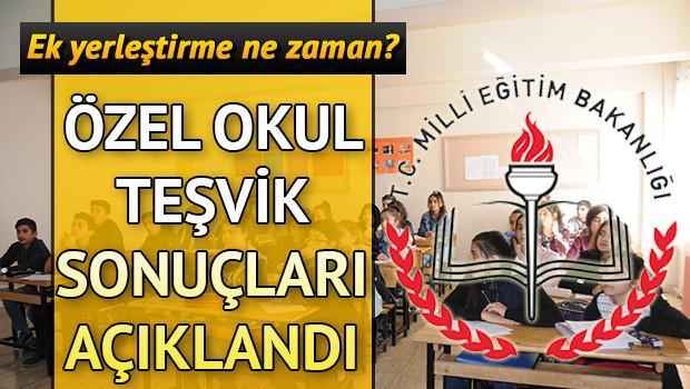 Ozel Okul Tesvik Tercih Sonuclari Aciklandi 2018 2019 Ogrenci Tesvik Destegi Sorgulama