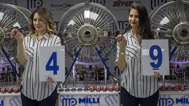Milli Piyango Sorgulama : Milli Piyango sorgulama : 31 aralık 2020