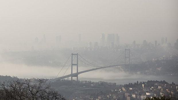 Son dakika Dikkat Meteoroloji bir çok bölgeyi uyardı