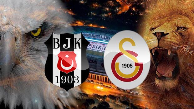 Galatasaray Besiktas Maci Canli Izle Sifresiz Bein Sports 1 Yayin Izle Bedava