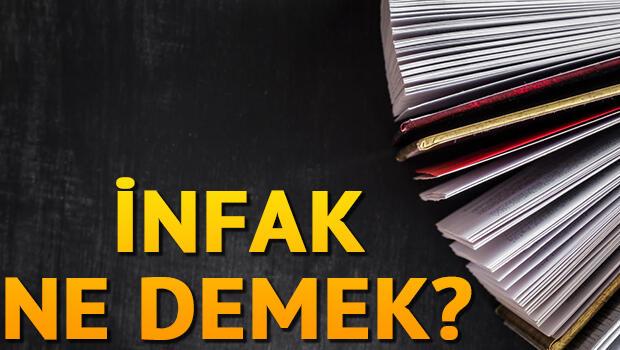 Infak Ne Demek Infak Nedir Infak Tdk Kelime Anlami Son Dakika Haberleri