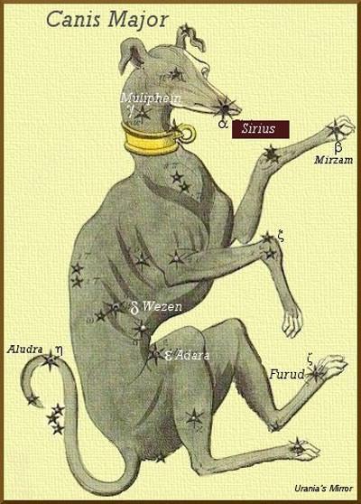 Gökyüzünün ilahi horomonisi  “Sirius”