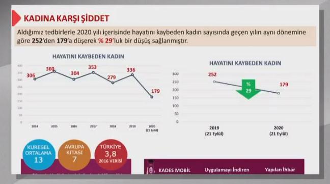 İçişleri Bakanı Süleyman Soylu'dan bombalar! Çipli kimlik, İHA ve Cübbeli açıklaması - Resim: 2