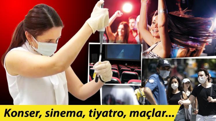 son dakika konser sinema mac biletine asi sarti gundemde son dakika haberleri internet