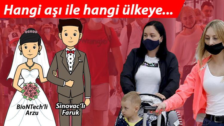 Pandemide Yurt Disina Seyahat Asi Olanlar Hangi Ulkelere Gidebilecek Son Dakika Haberleri