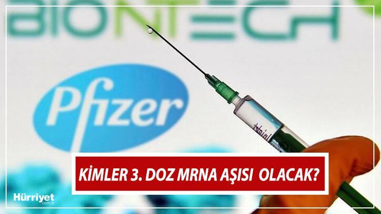 mrna asisi nedir hangi asi kimler 3 doz mrna biontech asisi yaptiracak bilim kurulu ndan flas karar son dakika haberleri mrna asisi nedir hangi asi kimler 3 doz mrna biontech asisi yaptiracak bilim kurulu ndan flas karar son dakika haberleri