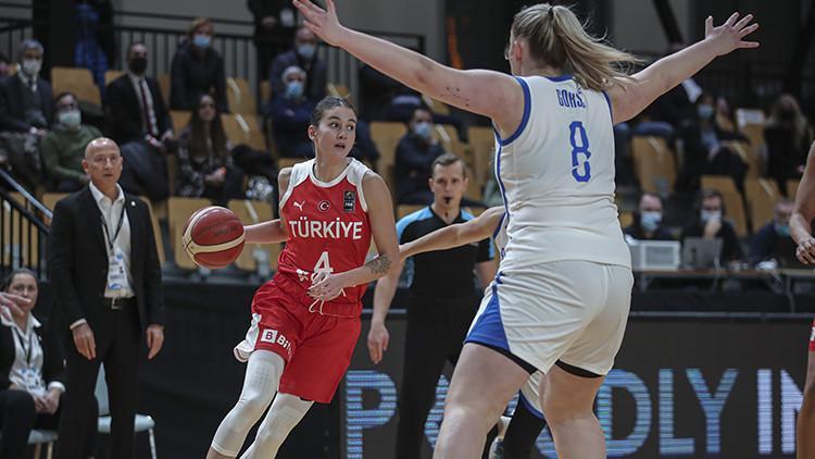 avrupa basketbol sampiyonasi haberleri son dakika avrupa basketbol sampiyonasi hakkinda guncel haber ve bilgiler