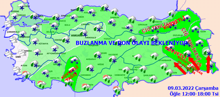 SICAKLIKLAR DÜŞÜYOR