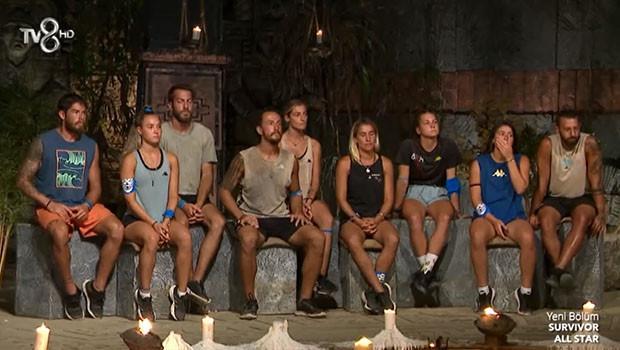 SURVİVOR KİM ELENDİ, bu hafta kim gitti Survivor SMS birincisi kim oldu 30 Mart 2022 Survivor oylama sıralaması ile elenen isim