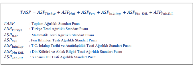 ÖĞRENCİLERİN TOPLAM AĞIRLIKLI STANDART PUAN (TASP) HESAPLAMA