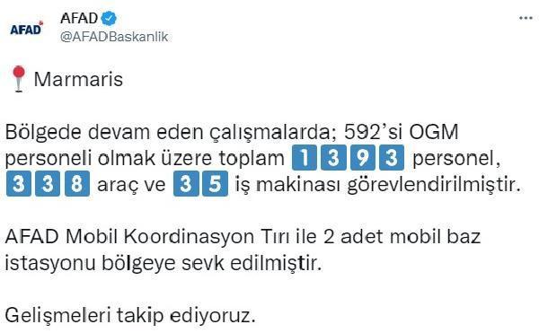 AFADDAN AÇIKLAMA AFADDAN AÇIKLAMA