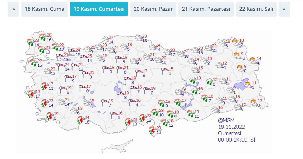 Bu hafta sonu yağmur yağacak mı? Meteoroloji Hava Durumu Tahmini 1920 Kasım hava durumu nasıl? Bu hafta sonu yağmur yağacak mı? Meteoroloji Hava Durumu Tahmini 1920 Kasım hava durumu nasıl?