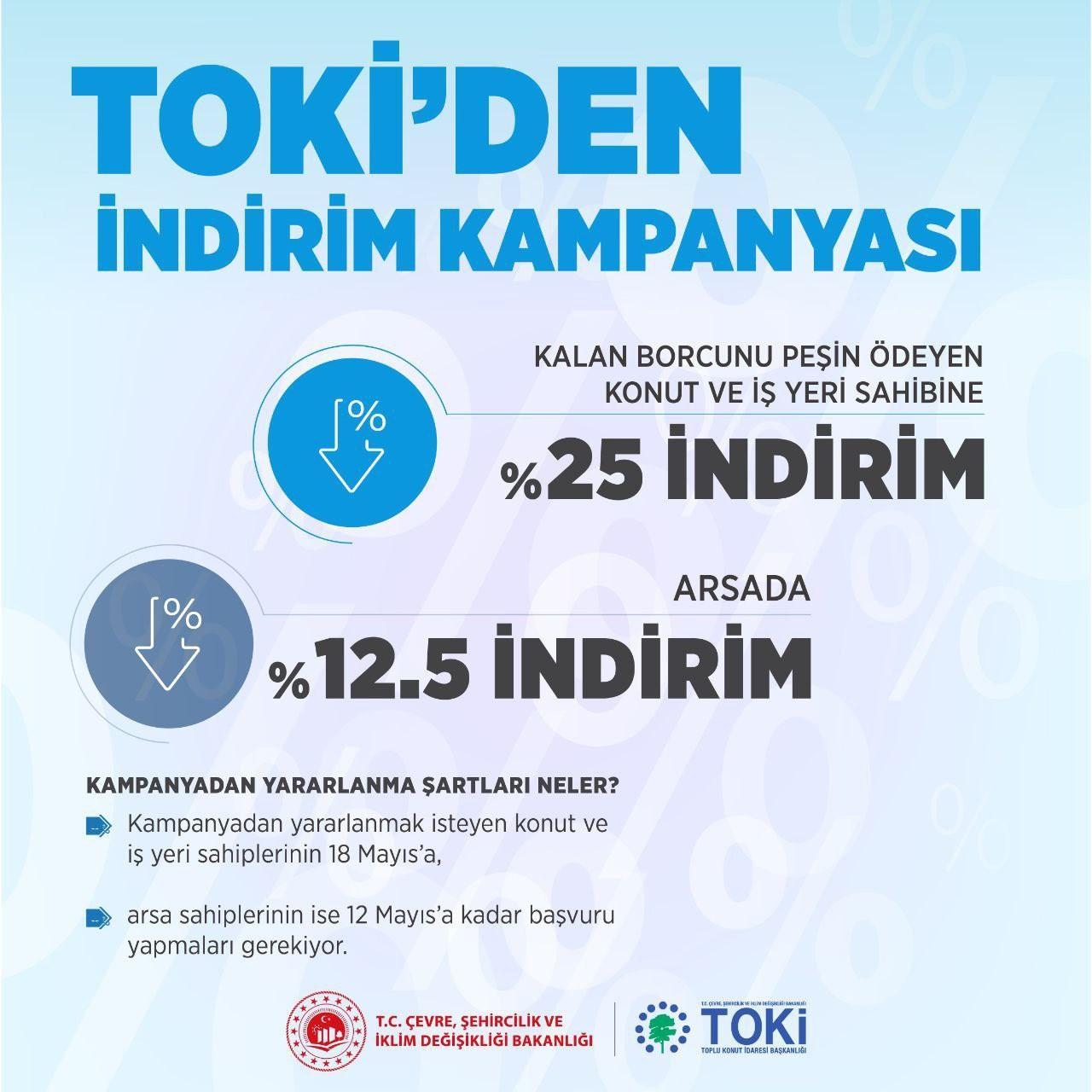 TOKİ İNDİRİM KAMPANYASI ŞARTLARI NELER