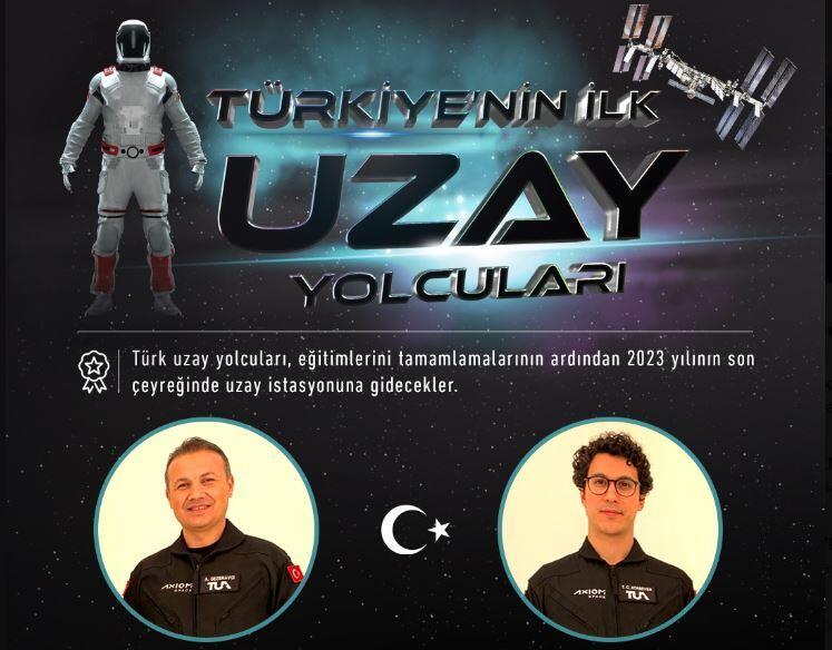 Uzaya çıkacak ilk Türk Alper Gezeravcı kimdir, mesleği nedir Alper Gezeravcı kaç yaşında ve nereli
