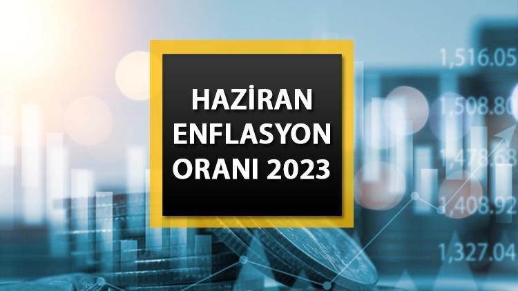 ENFLASYON ORANI HAZİRAN 2023 || TUİK Haziran Ayı Enflasyon Oranı ...