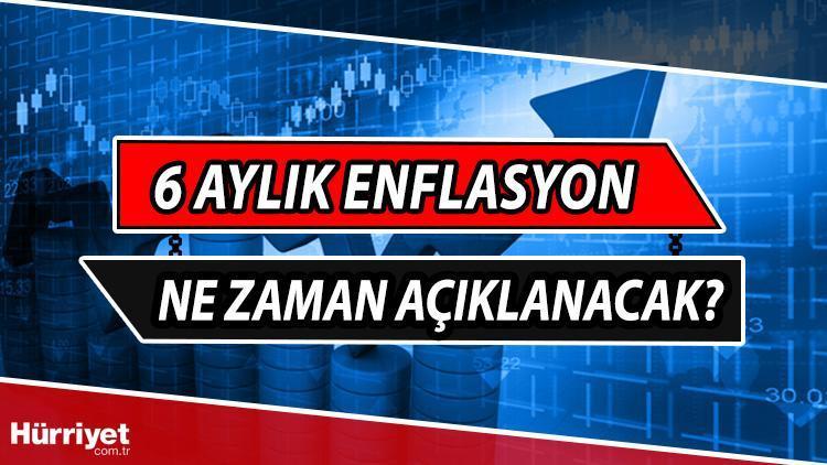 6 Aylık Enflasyon Beklentisi || Gözler Türkiye İstatistik Kurumu'nda ...