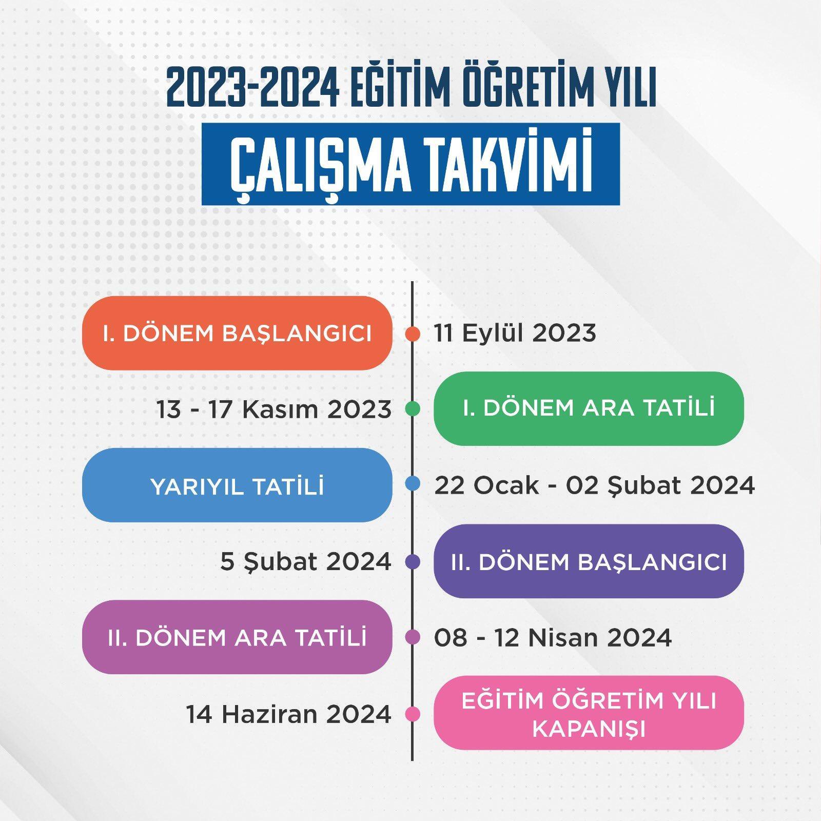 OKULLAR NE ZAMAN AÇILACAK 2023? 2023 Yaz tatili ne zaman, hangi tarihte