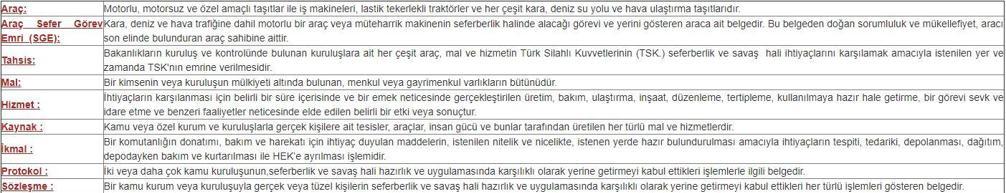 Araç Yaşı Nedir  - Otomobil Ve Otomotiv Dünyası Genel.