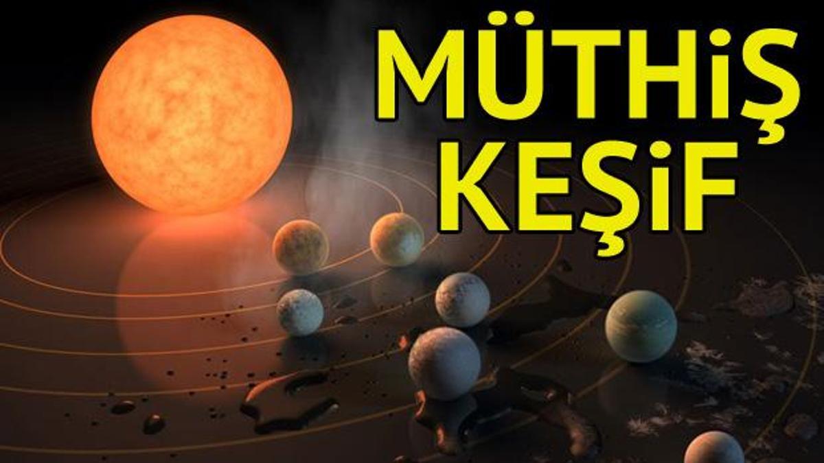 Nasa Dan Muthis Kesif Yedi Dunya Benzeri Gezegen Exoplanet Discovery Haberler