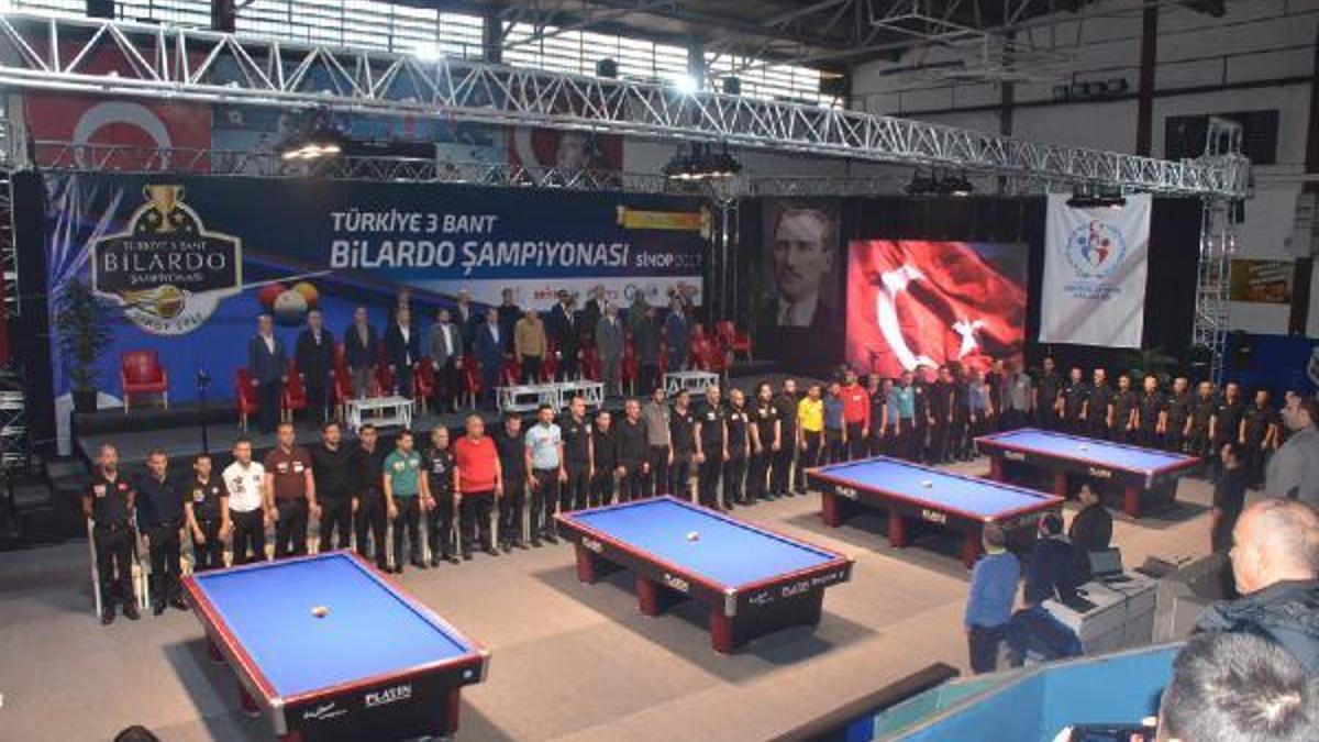 3 Top Bilardo Nedir Nasil Oynanir 3 Top Bilardo Kurallari Spoura