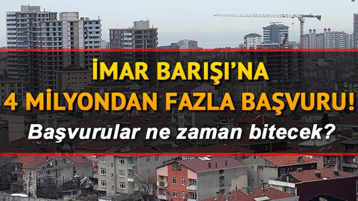 Imar Barisi Ne Zaman Bitecek Imar Affi Nda Son Gun Ne Zaman