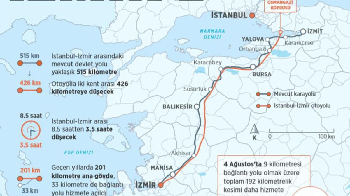 Стамбул измир. Istanbul Izmir. Дорога Стамбул Измир. Трасса Измир Чанаккале. Поезд Измир Стамбул.