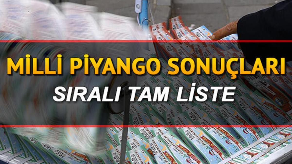 9 Nisan Milli Piyango Sonuclari Ve Sirali Tam Liste Aciklandi Mpi Bilet Sorgulama Ekrani Ve Cekilis Sonuclari Son Dakika Haberleri Internet