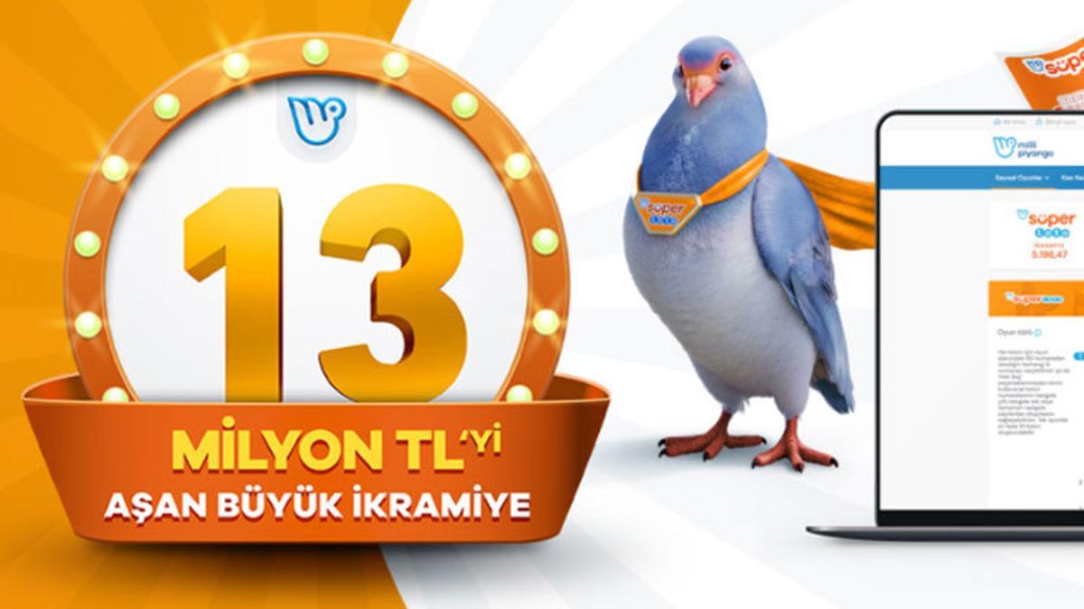 Süper Loto sonuçları açıklandı! Süper Loto sonuç ekranı millipiyangoonline'da