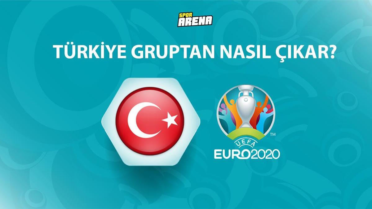 turkiye gruptan nasil cikar milli takim in gruptan cikmasi icin olasi sonuclar