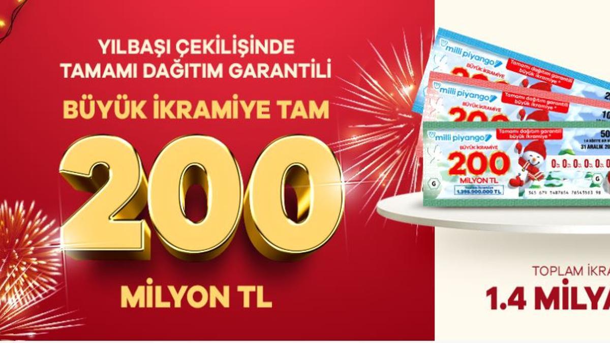 Milli Piyango 2022/23 Yılbaşı özel çekilişi | Biletler çıktı mı