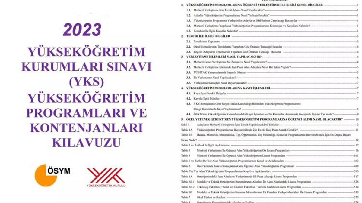 YKS TERCİH KILAVUZU 2023 TEMMUZ: Üniversite Tercihleri Ne Zaman ...