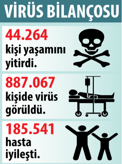 Uçak gemisinde COVID-19 salgını