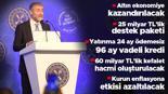 İşte yeni destek paketleri Altın ekonomiye kazandırılacak
