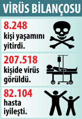 AB’den itiraf: Hepimiz tehlikeyi küçümsedik