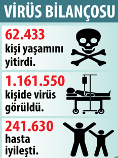 ‘ABD diğer ülkelerin maskelerine el koyuyor’ iddiası: Korsanlık bu