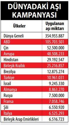 Enseyi asla karartmayalım