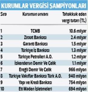 Zirvenin ismi gizli