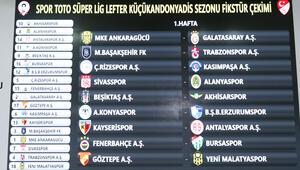 Spor Toto Süper Lig Puan Durumu | Süper Lig Maç Sonuçları ...