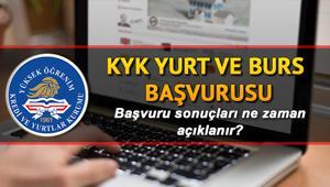 Universite Ogrencileri Toplanin 2019 2020 Burs Veren Kurumlarin Sirali Tam Listesi Onedio Com