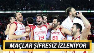 2019 basketbol dünya kupası ne zaman