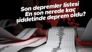 SON DAKİKA DEPREM Mİ OLDU En son nerede, kaç şiddetinde deprem oldu Kahramanmaraşta korkutan deprem 16 Nisan AFAD ve Kandilli son depremler listesi ekranı