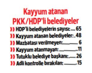 O protokol bir CHP’li için utançtır