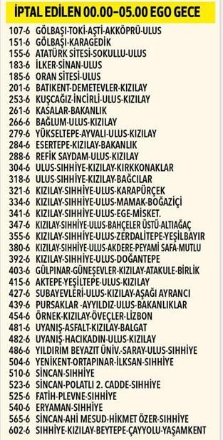 Toplu taşımada korona düzenlemesi