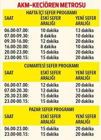Toplu taşımada korona düzenlemesi