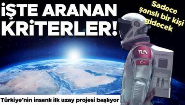 Türkiye’nin insanlı ilk uzay projesi başlıyor Erdoğan duyurmuştu... Detaylar belli oldu